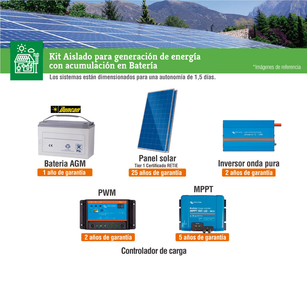 Kit Solar 800W 12V 1000Whdia con batería AGM 